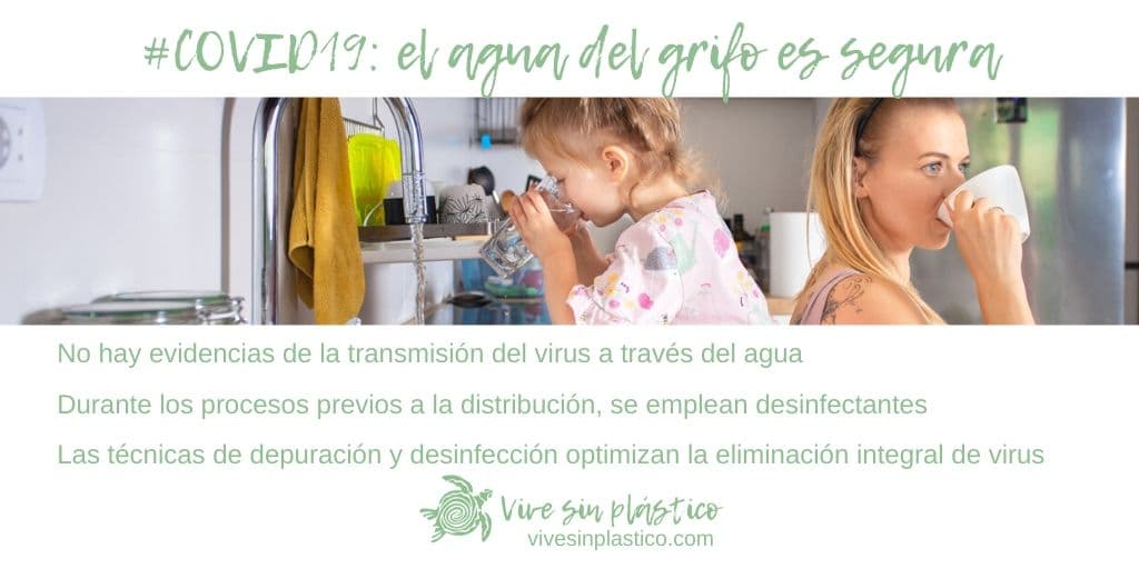 Agua del grifo y coronavirus: Infografía donde se muestra que el agua del grifo es segura en tiempos del COVID-19.